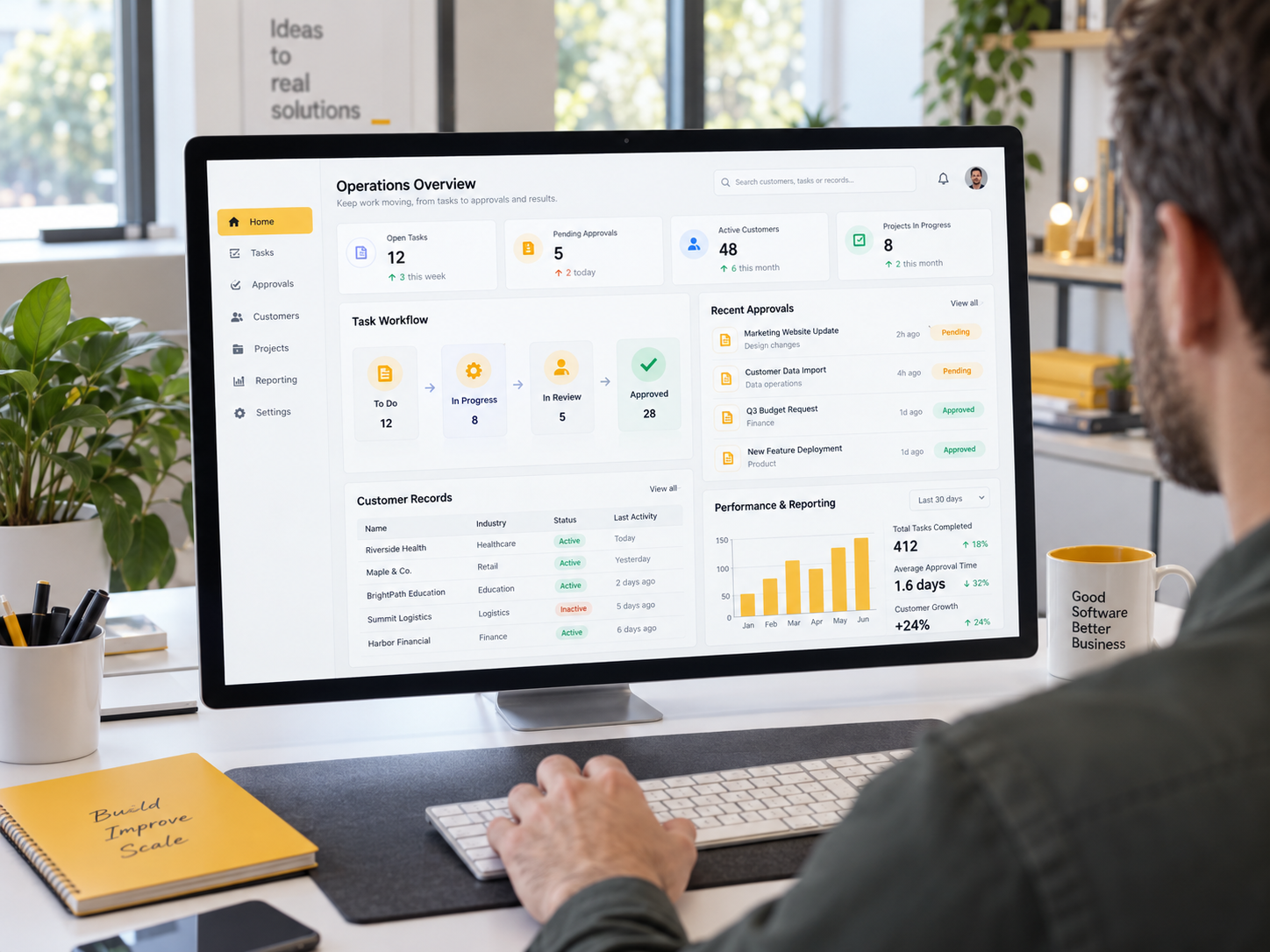 Team member using a custom operations dashboard